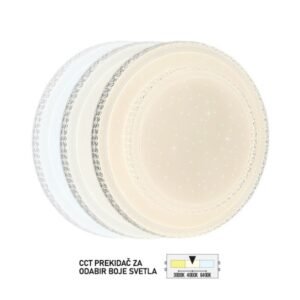 LED plafonjera LP-308-36X