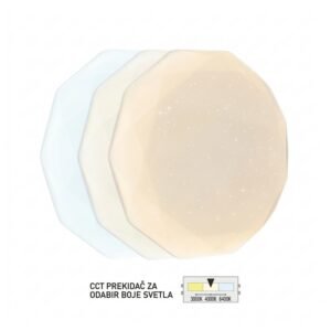 LED plafonjera LP-301-12X