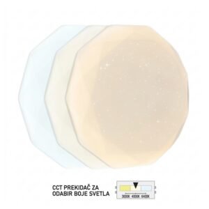 LED plafonjera LP-301-18X
