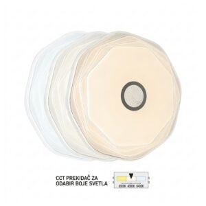 LED plafonjera LP-309-24X