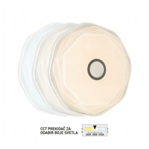 LED plafonjera LP-309-36X